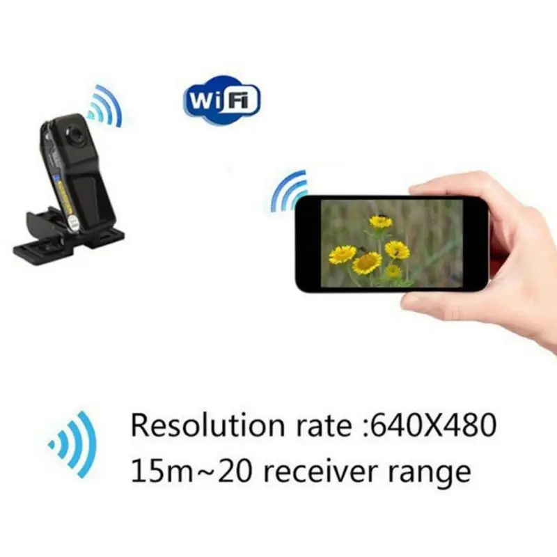 Домашняя Автомобильная камера безопасности MD81S IP Сетевая камера видеонаблюдения беспроводная WiFi сетевая мини-камера с кардридером