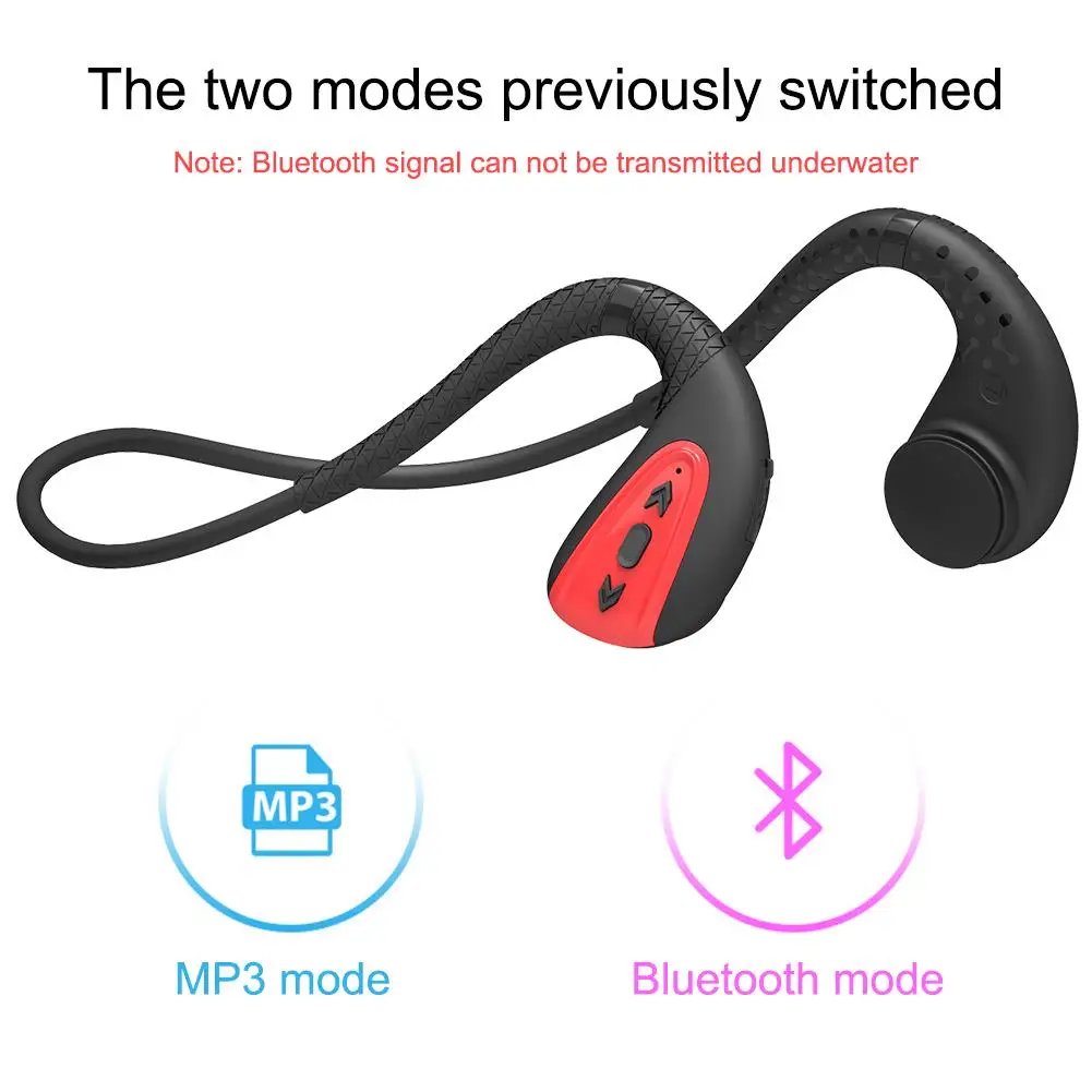 Гарнитура Bone Conduction Bluetooth 5,0, Стерео уровень 8, водонепроницаемые спортивные наушники, беспроводные наушники, гарнитура для улицы