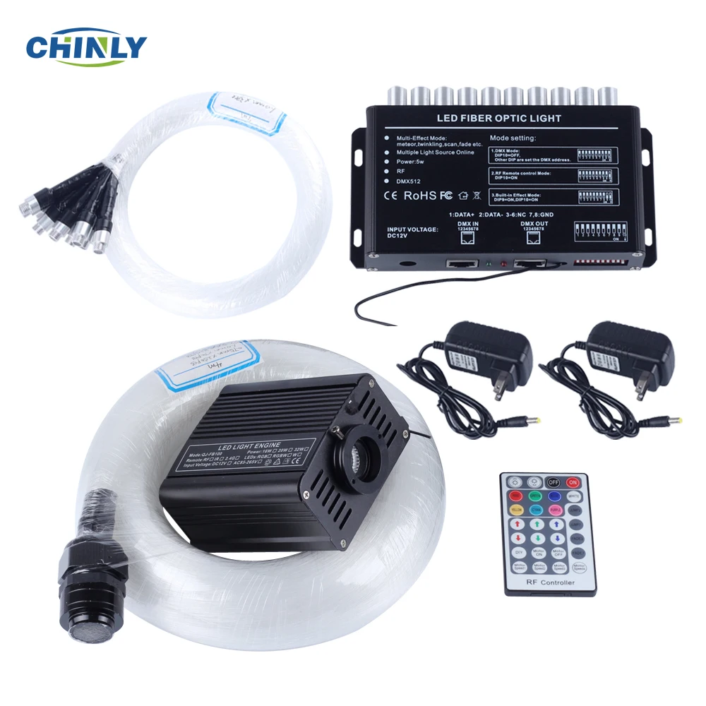

LED Fiber Optic Star Light Kit 16W RGBW RF Remote Optical Fiber Shooting Meteor Effect Decorative Children Room Lights Car Light