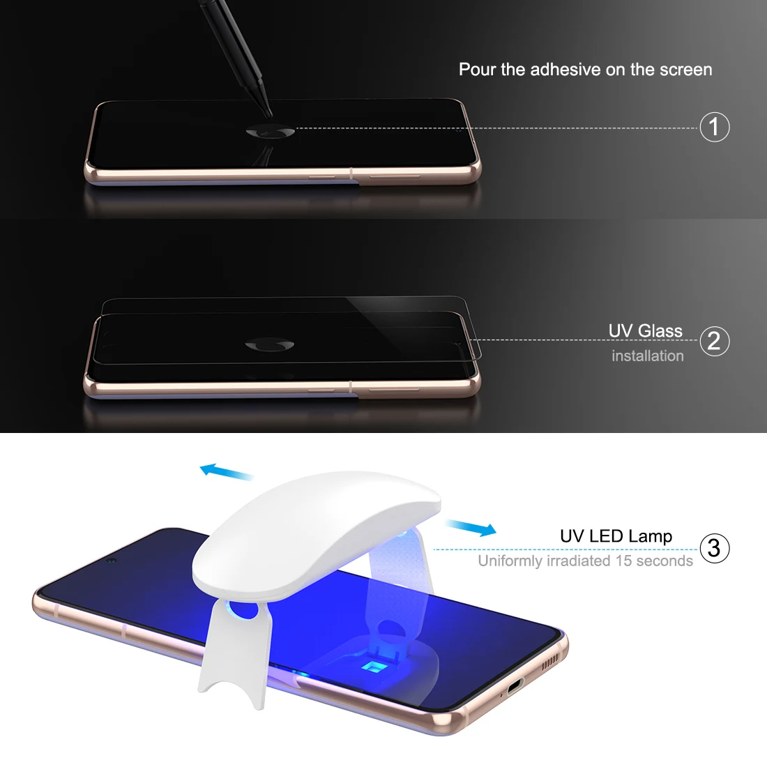 Screen Protector with Fingerprint Unlock for Samsung Galaxy S21 S21+ S21Ultra 5GUV Glass Film Full Cover 3DCurved Tempered Glass