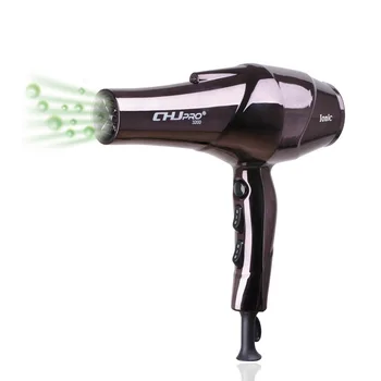 

2018 New Style Ultra Large Power Hair Salon for Hair Dryer with Blueray Fragrance Anion Blow Dryer