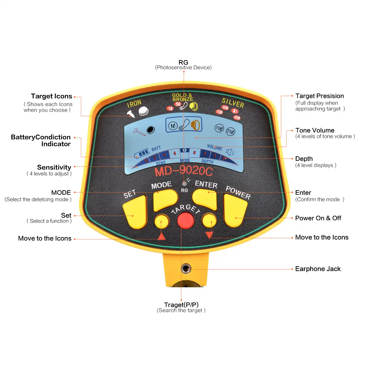 Fauge Esposizione LCD di alta sensibilita Metal detector MD9020C ad alta sensibilita Display LCD Treasure Gold Hunter Finder