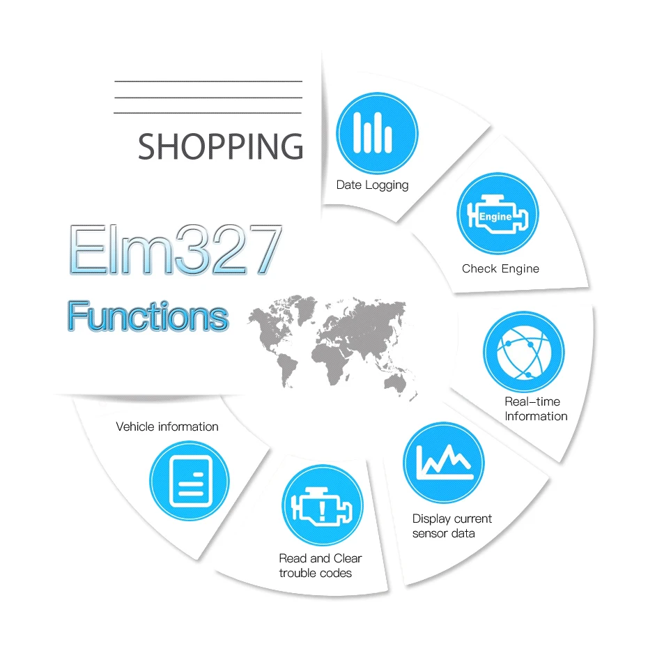 ELM327 V1.5 wifi OBD2 OBDII считыватель кодов ELM 327 wifi V1.5 автоматический диагностический сканер для iOS Android Windows NO PIC18F25K80