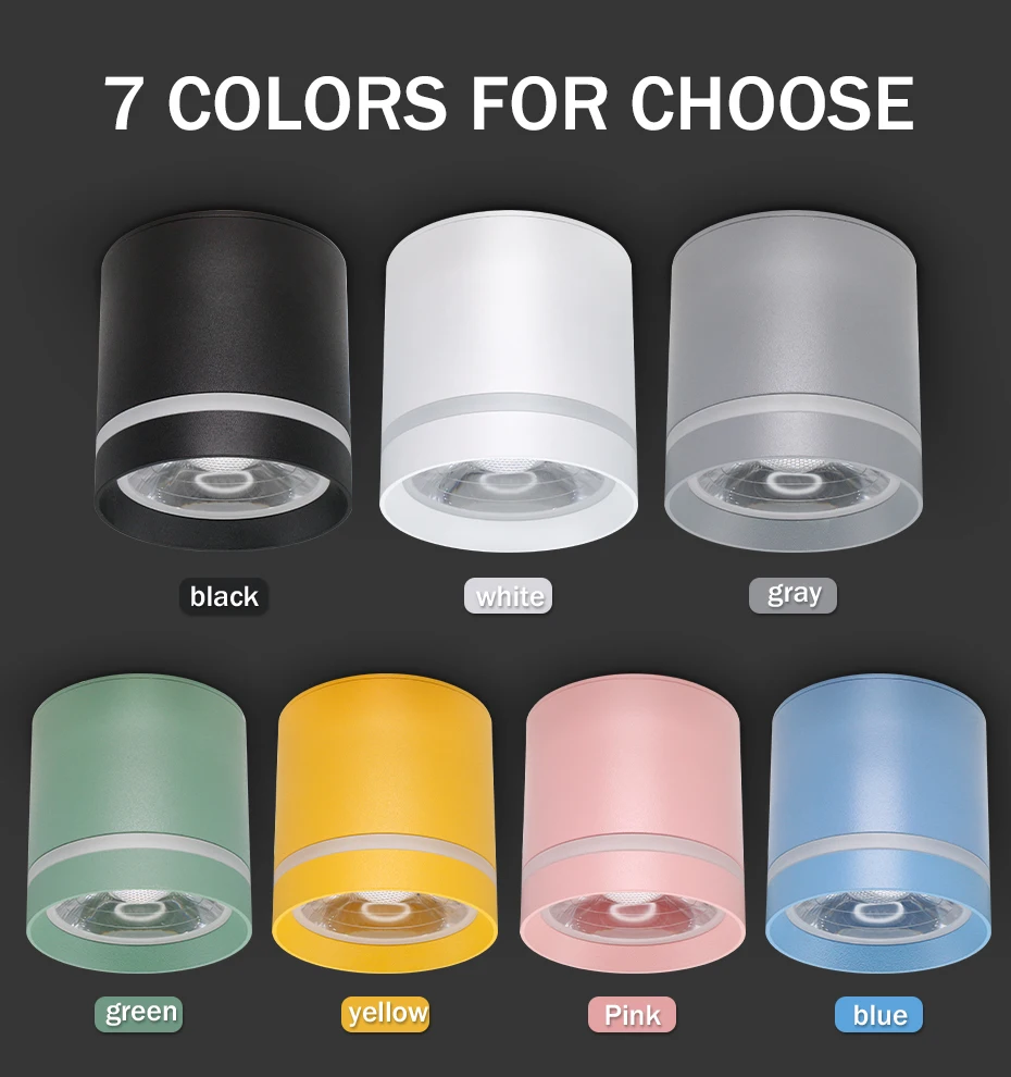 [DBF]Macaroon Aluminum Surface Mounted Ceiling Downlight 7W 10W 12W LED Ceiling Spot Light AC110/220V for Kitchen Living room