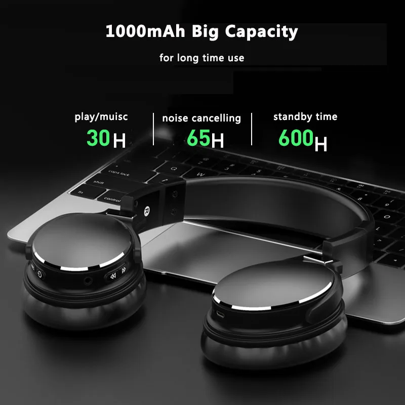GGMM H1Active шумоподавление наушники 1000 мАч Bluetooth с микрофоном Стерео над ухом