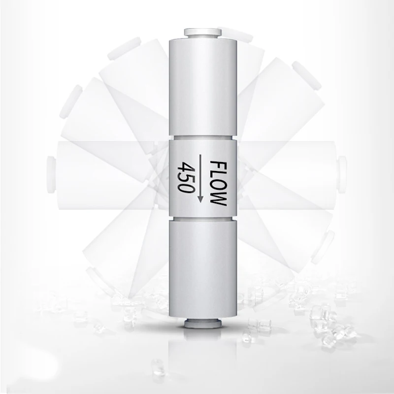 Рисунок 4 - Система обратного осмоса 300CC 450CC 800CC 1500CC