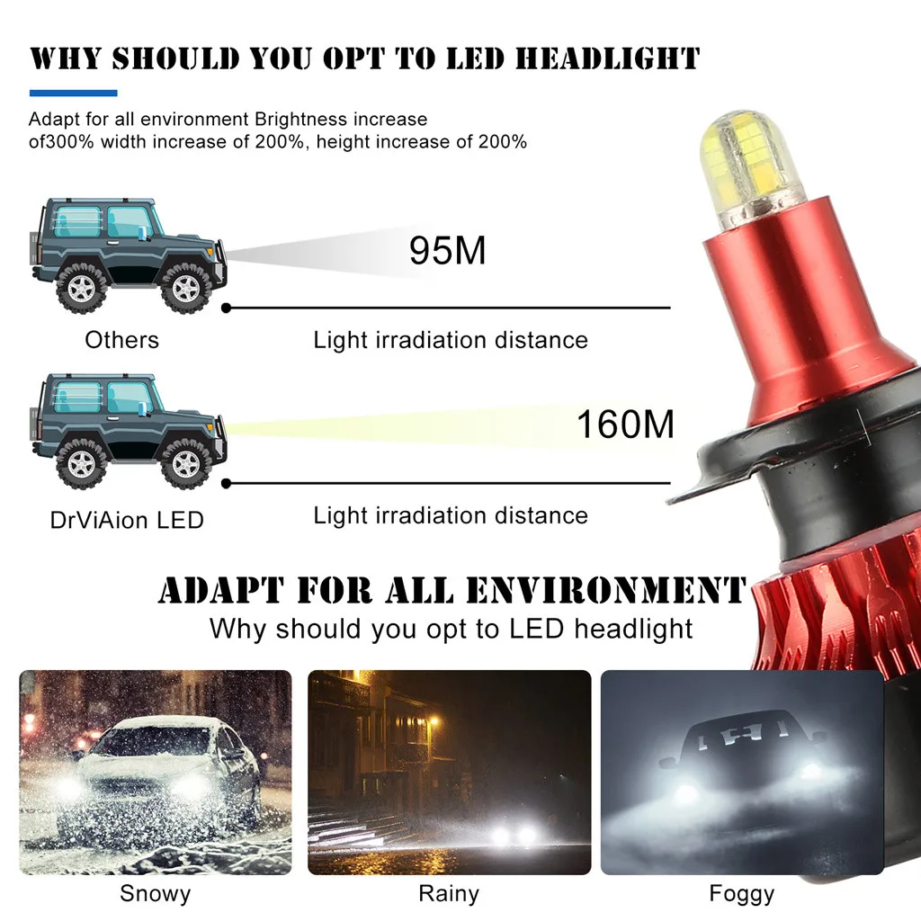 Pair H1 18000LM 6000K White LED Headlight Conversion Bulb High Lo Beam Kit X3