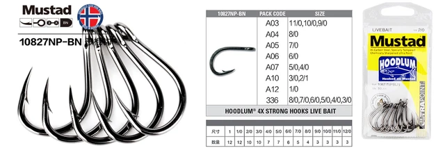 lot 10pcs Saltwater Fishing Hook Matte Tin Treble Hooks 18#-5/0#  High-Carbon Steel Strength Barbed Annular Sharpened Tip 2X Hook - AliExpress