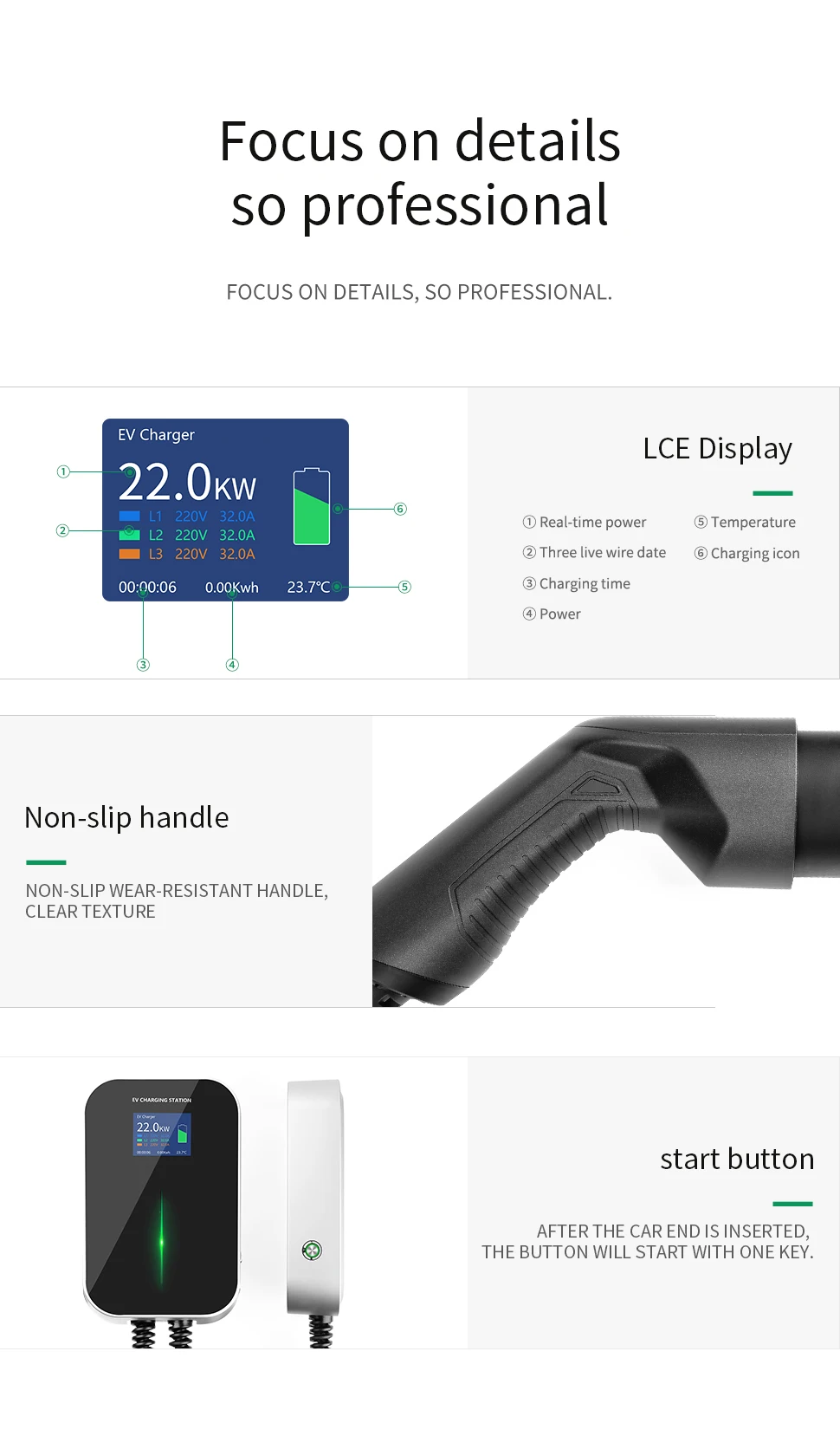 2020-11-10-B20-Type2-32A-Three-Phase-hardwire-速卖通详情页_05