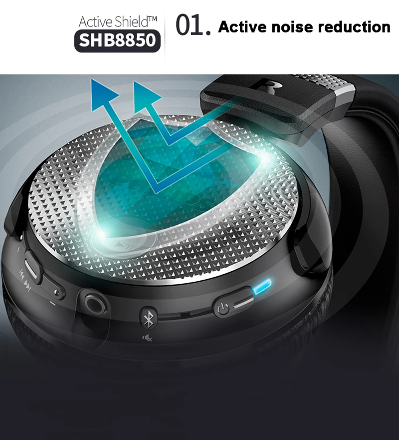 Оригинальные Наушники Philips SHB8850 с активным шумоподавлением Беспроводная Bluetooth NFC гарнитура с микрофоном для мобильного телефона