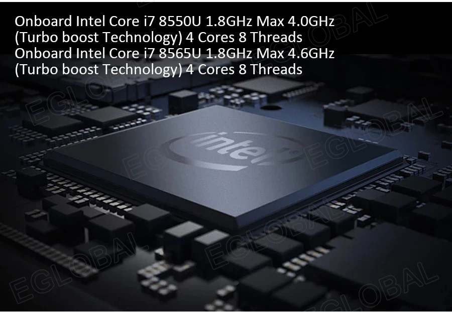 Eglobal Intel Core i7 8500U/8565U мини-ПК без вентилятора Макс 64 Гб ОЗУ DDR4 игровой компьютер 4K HD2.0 DP1.2 графика UHD 620 палка ПК