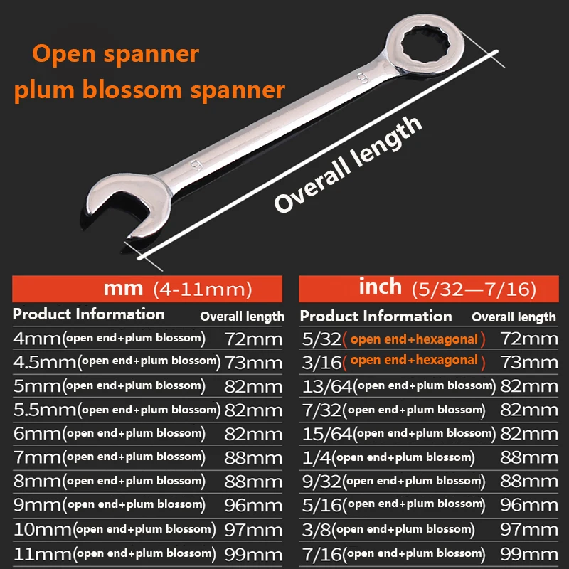 ключ разводной s30. размеры шестигранника 1/8 дюйма в мм. шестигранник 1/8 дюйма. размер ключа 3 4 дюйма. размер ключа 3 4 дюйма.