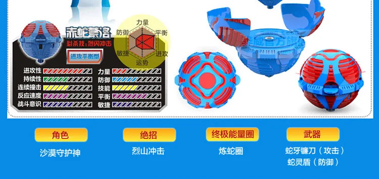 Lnsu-детская игрушка Hwtoys подлинный продукт Бог яйцо Ⅱ один в штучной упаковке Спиннер стрельба игрушка