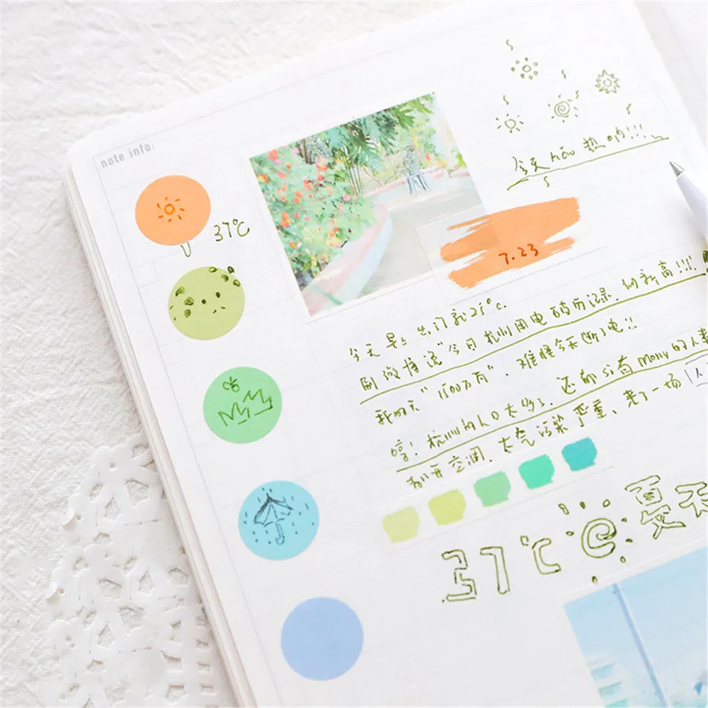 4 листа модный стиль точка наклейка s Kawaii канцелярские принадлежности DIY дневник в стиле скрапбукинг украшения Руководство Серии стикер материал escolar