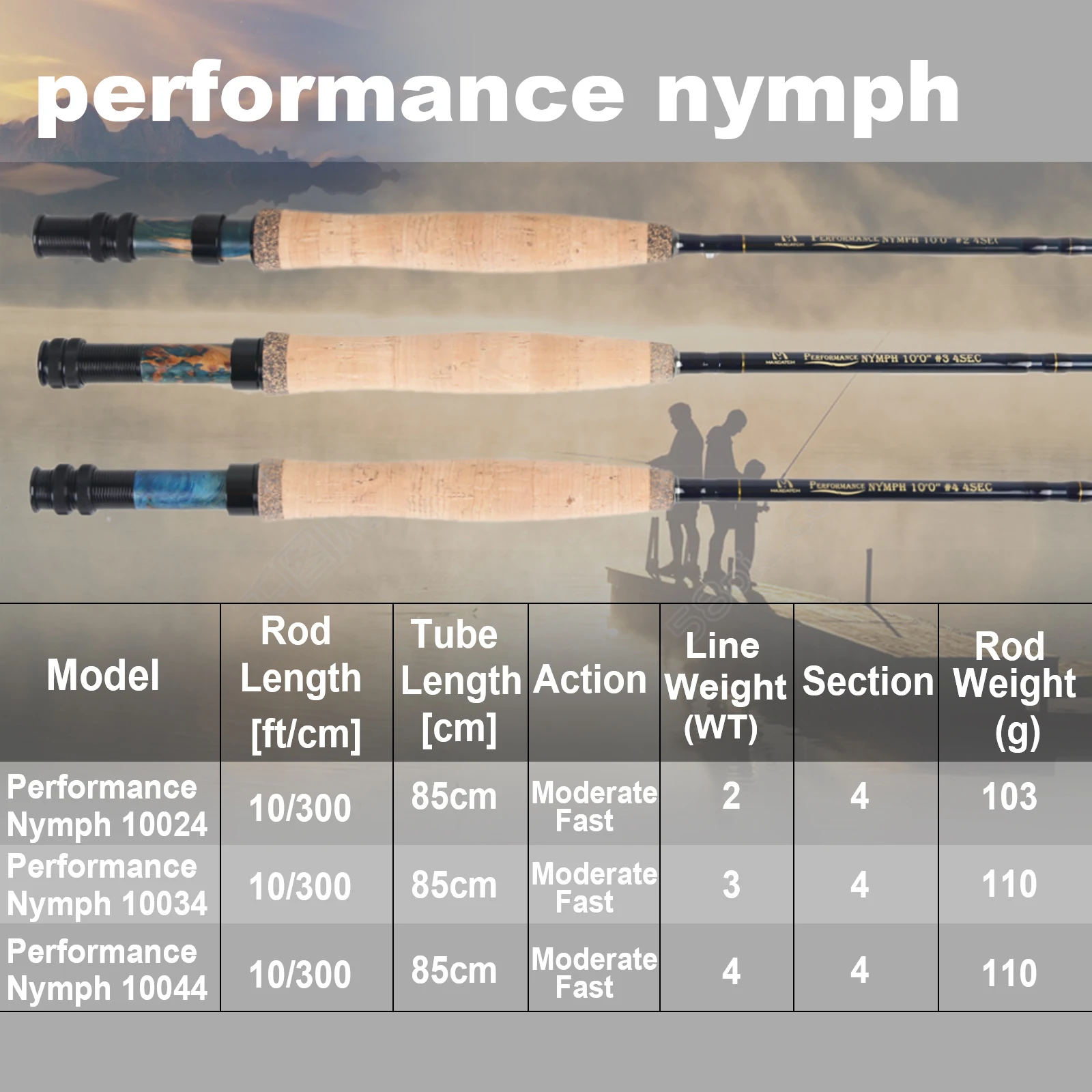 Maxcatch производительность Нимфа Fly комплект тяг 2/3/4wt полный рыболовные снасти 10FT Средний Быстрый Fly катушка спиннинга линии мух