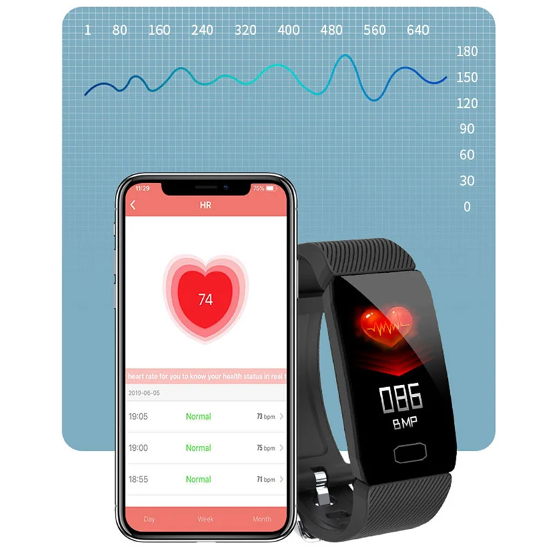 Fitness Bracelet Blood Pressure 1.14'' Screen Fitness Tracker Smart Watch Waterproof Smart Wristban - 4000243286184