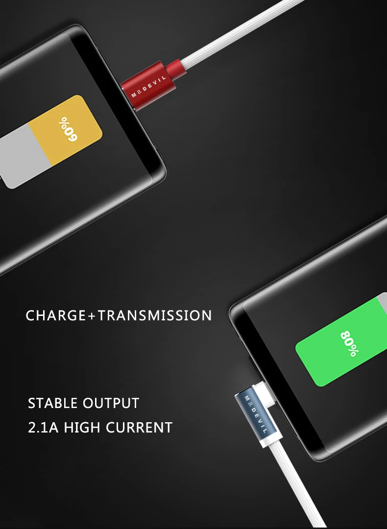 Madevil Быстрая зарядка Micro USB кабель синхронизации данных USB зарядное устройство для samsung Galaxy huawei Xiaomi 90 градусов кабель для передачи данных