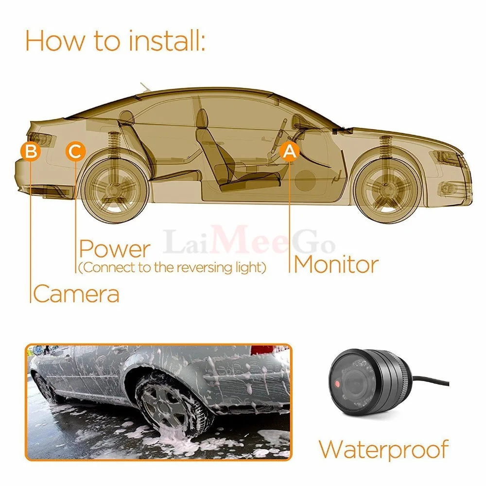 Reverse Parking Backup Cam Monitor 2.4G Wireless RCA Video Transmitter Receiver Adapter Kit for Car DVD Monitor Rear View Camera (4)