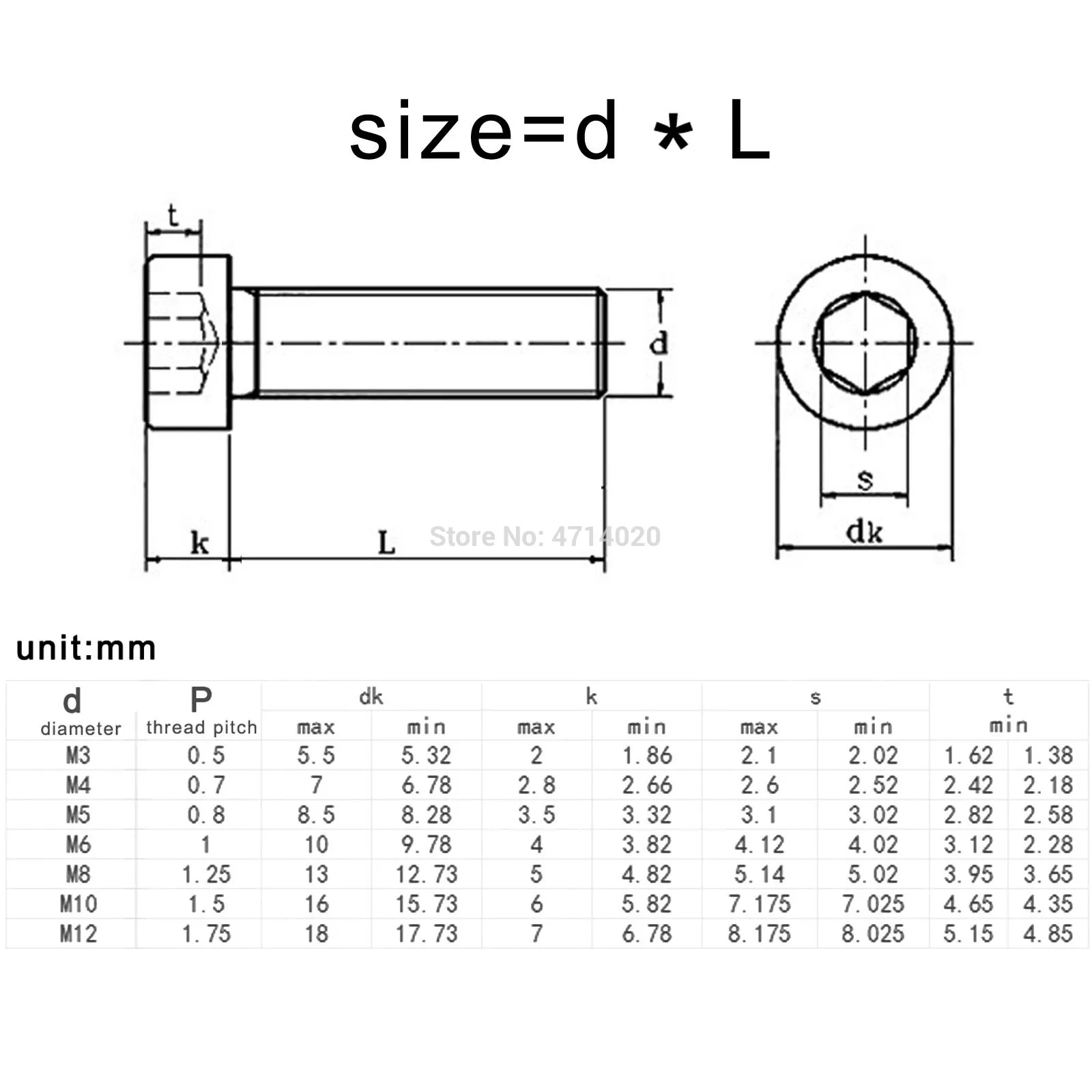 size1