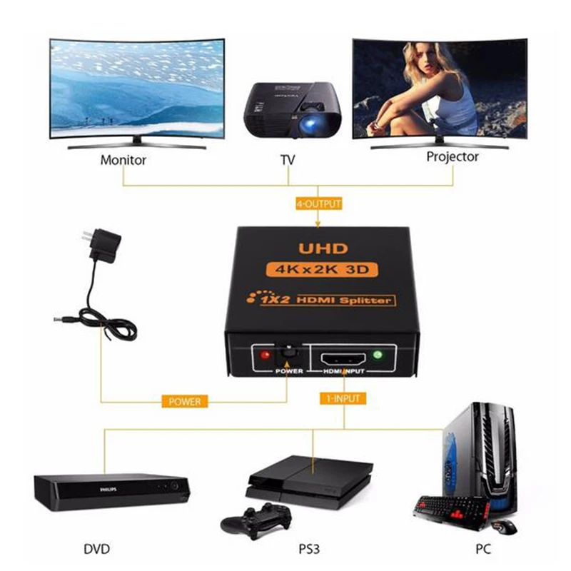 4K HDMI сплиттер Full HD 1080p видео HDMI коммутатор 1X2 1X4 двойной дисплей для HDTV DVD PS3 Xbox Capture Card