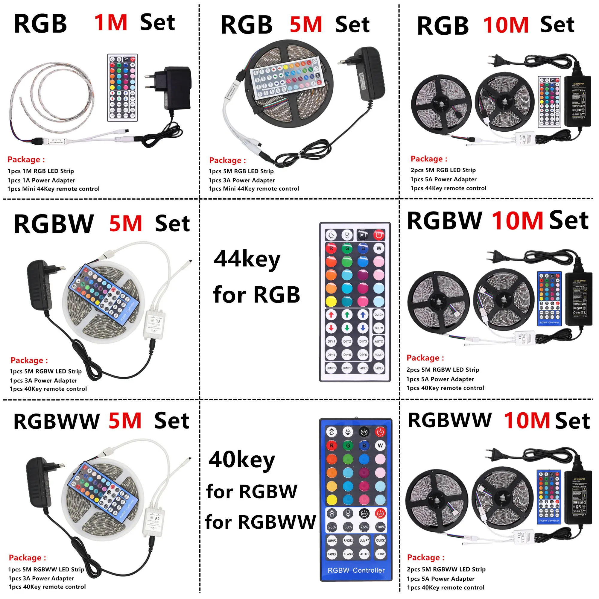 5050 RGB Светодиодная лента Водонепроницаемая DC 12V 5M RGBW RGBWW Гибкая с мощностью 3A и