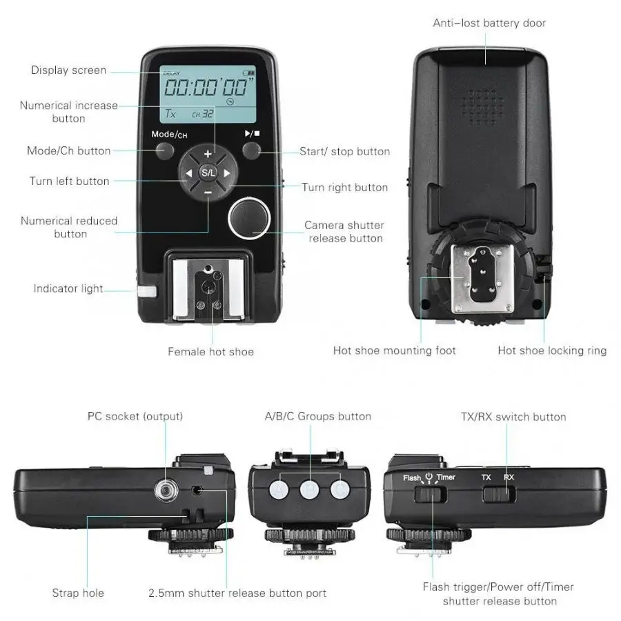 Беспроводной спуск затвора с таймером+ вспышка триггера набор для камеры Canon s камера дистанционного управления