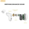 Earphones & Headphones