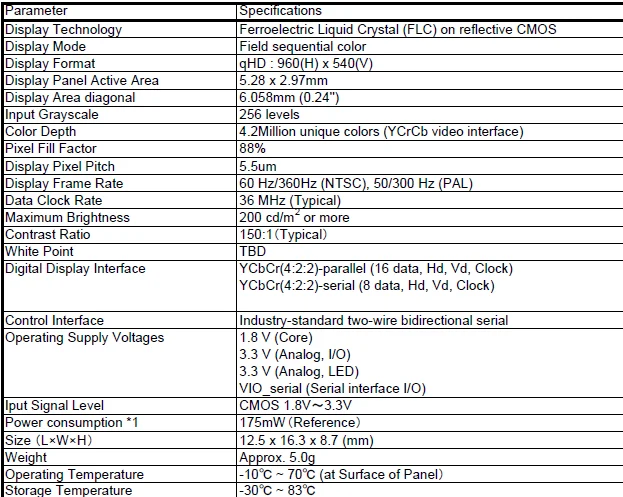 High Quality Eletrodomésticos