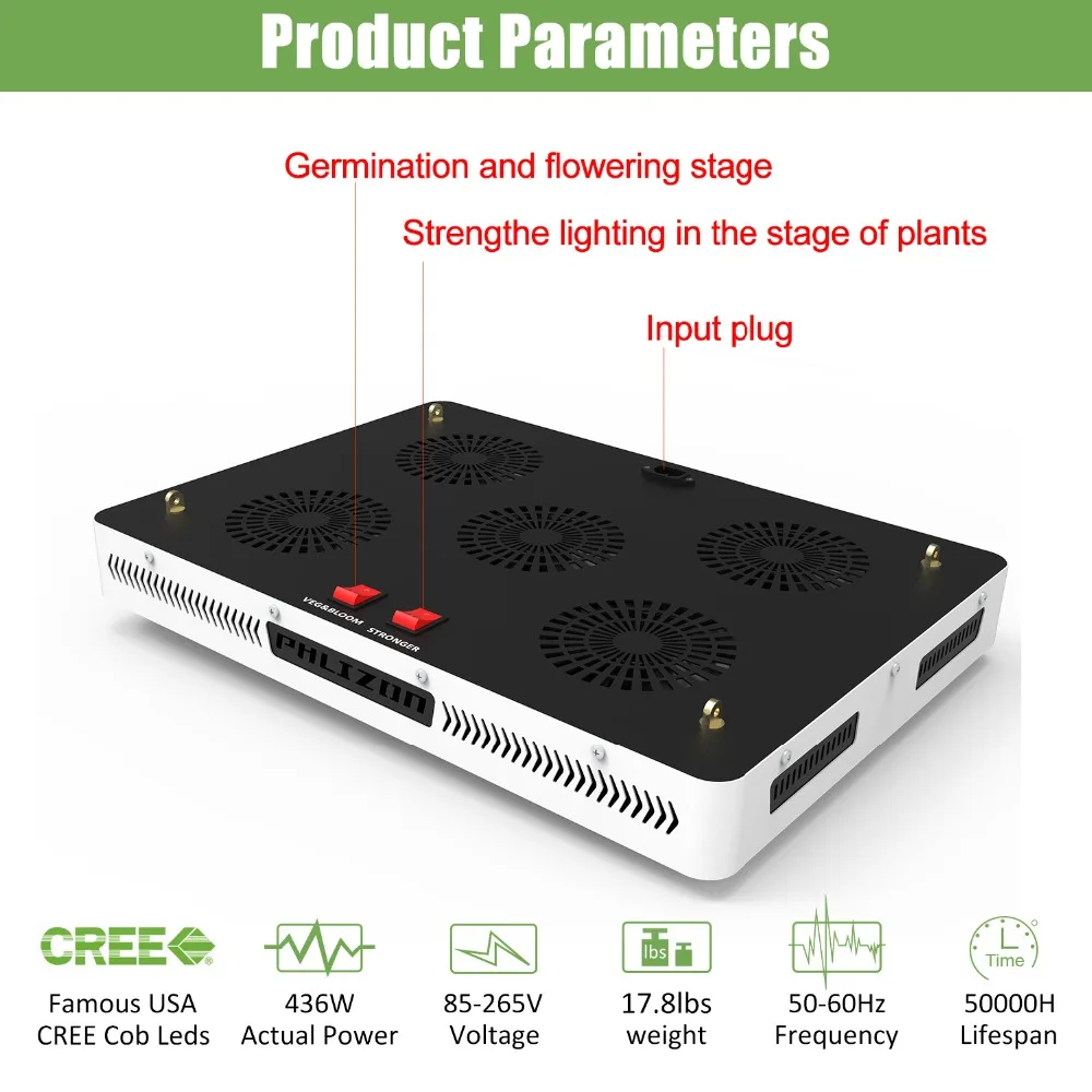 Product Parameters 副本