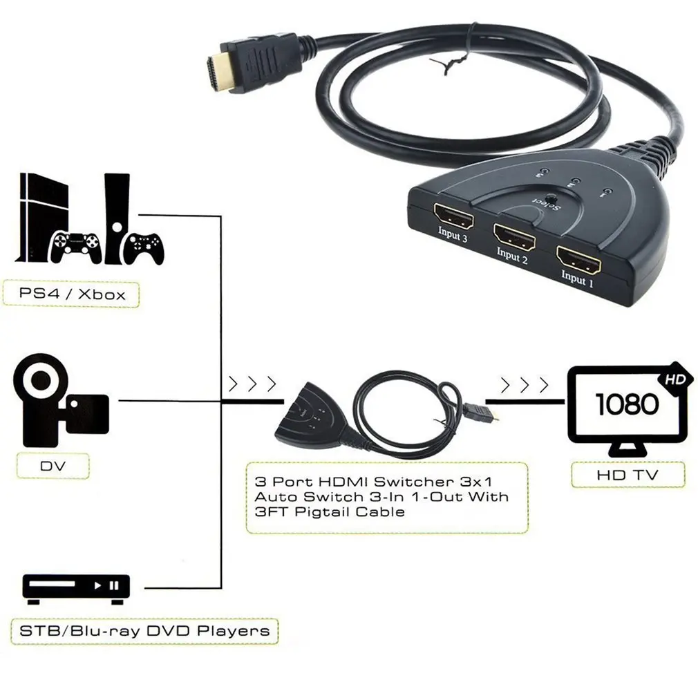 3-портовый кабель-разветвитель HDMI 4K коммутатор адаптер для HDTV для PS4 Для Xbox 3x1 переключатель сплиттер