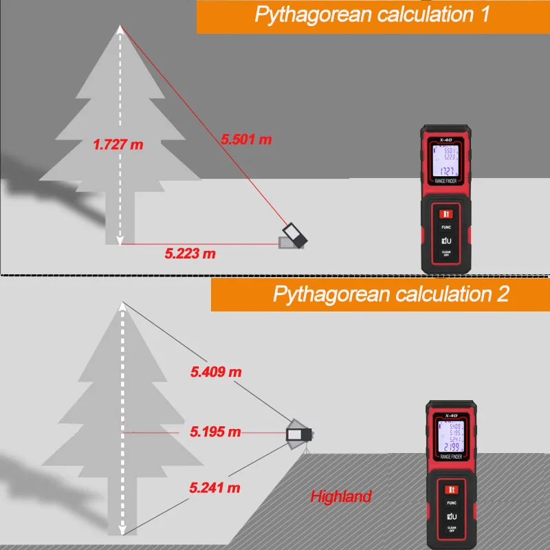 TECLASER Laser Meter Laser Rangefinder 30M 40M50M Digital Tape Measuring Device Distance Meter Digital Range Finder Tape Measure TECLASER Laser Meter Laser Rangefinder 30M 40M50M Digital Tape Measuring Device Distance Meter Digital Range Finder Tape Measure