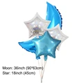 Image 22