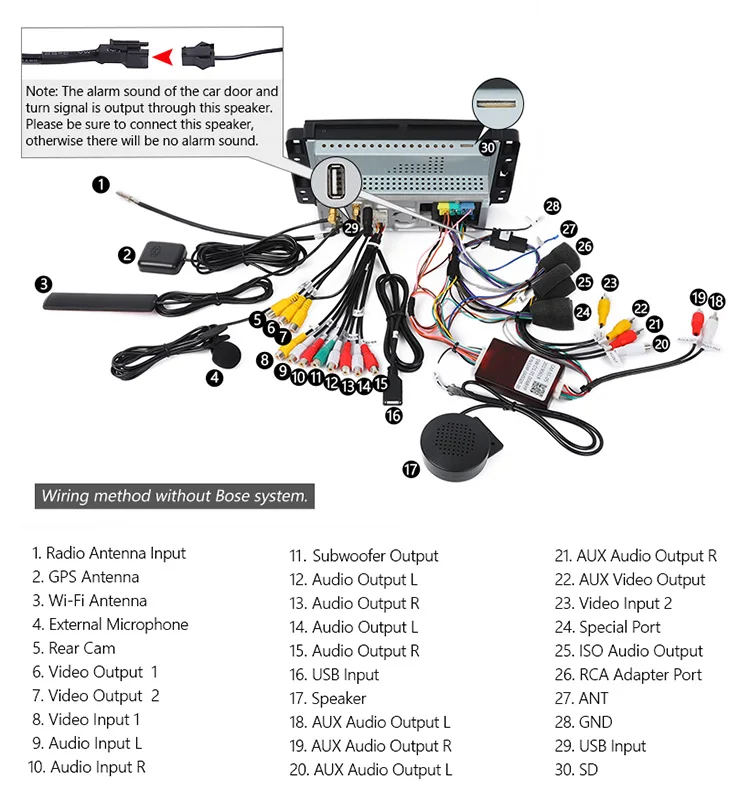 Flash Deal 8" Newest Android 9.0 Multi-functional Car Stereo GPS Navi for Chevrolet GMC Buick 2GB RAM Bluetooth 5.0 Bose System support 12 Flash Deal 8" Newest Android 9.0 Multi-functional Car Stereo GPS Navi for Chevrolet GMC Buick 2GB RAM Bluetooth 5.0 Bose System support 12