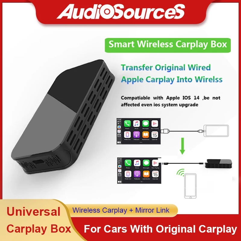 Приставка Carplay 5G Wi-Fi Bluetooth для автомобиля поддержка MirrorLink USB видео plug and play любой