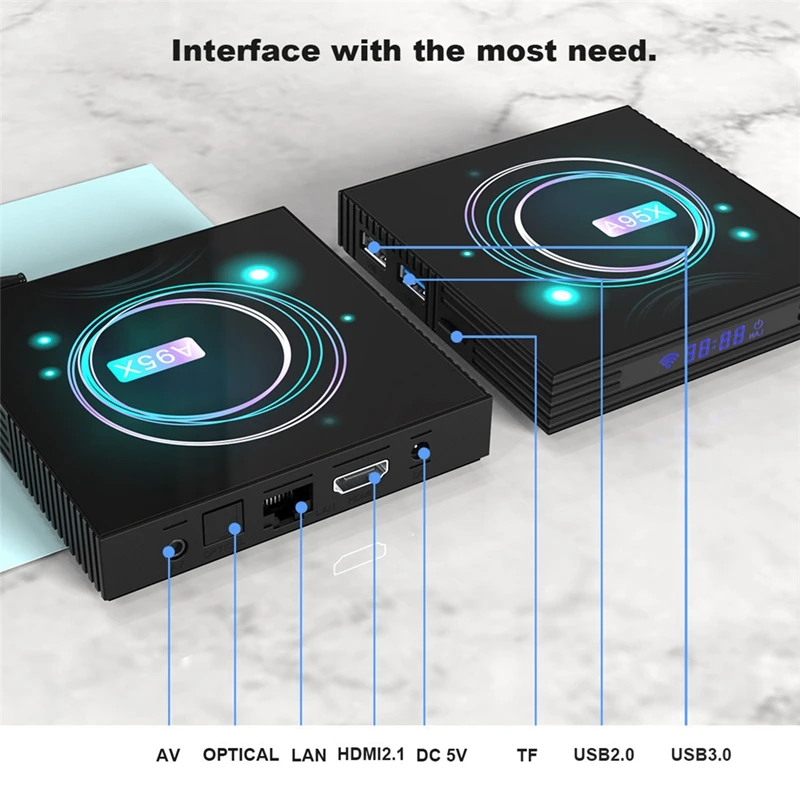 FULL-A95X F3 Тонкий Смарт ТВ приставка Android9.0 Amlogic S905X3 8K 24Fps HDR двойной wifi BT4.1 Plex медиаплеер