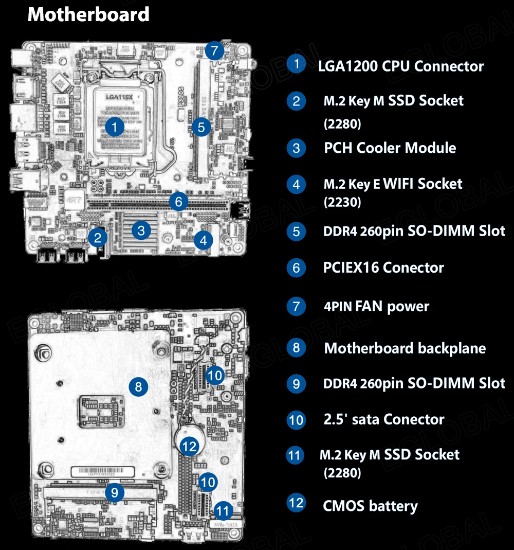 High-Performance DIY Mini Computer with In-tel Core I3/I5 10th Gen, Windows 10 OS, 4K 60Hz, HDMI/DP, and PCIE 16 for Half-Height GPU – Ideal for Gaming and HTPC. Description Image.This Product Can Be Found With The Tag Names Barebone Mini PC, Computer Office, Desktop gaming pc