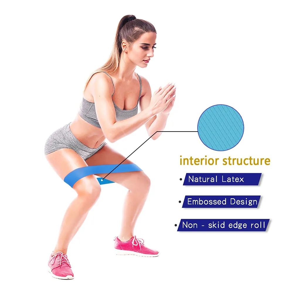 Нескользящая резиновая лента для фитнеса, упражнений, тренажерного зала, прочные резинки для пилатеса, Спортивная эластичная веревка для фитнеса, тренировочного оборудования