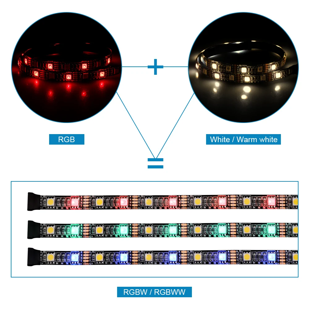 USB Светодиодная лента 5050 RGB гибкий светодиодный светильник DC5V + белый цвет сменный
