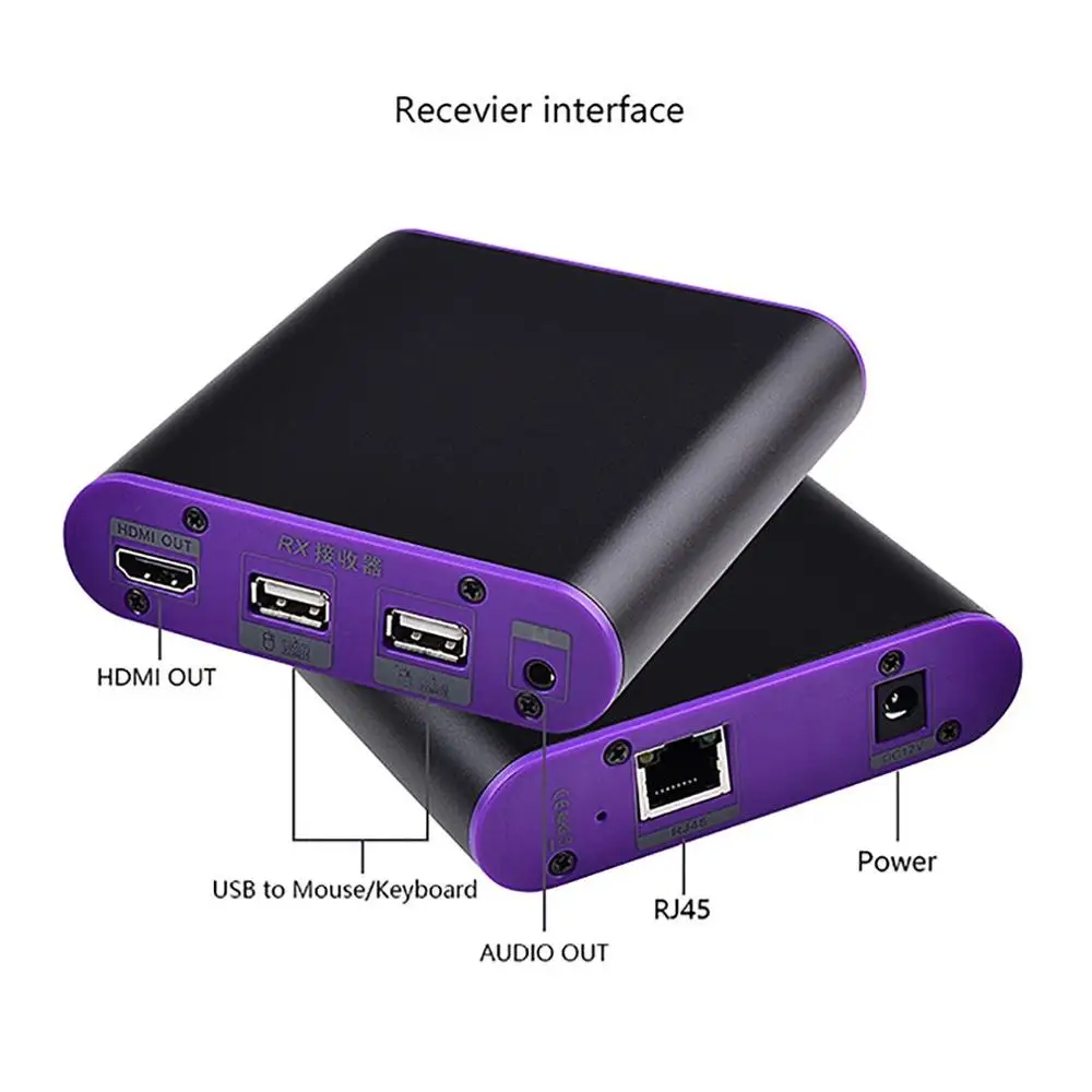CAT872KVM HDMI передатчик и приемник Удлинитель Ethernet cat5e/6 plus/7 для глубокий цвет 3D EDID Dobly DTS