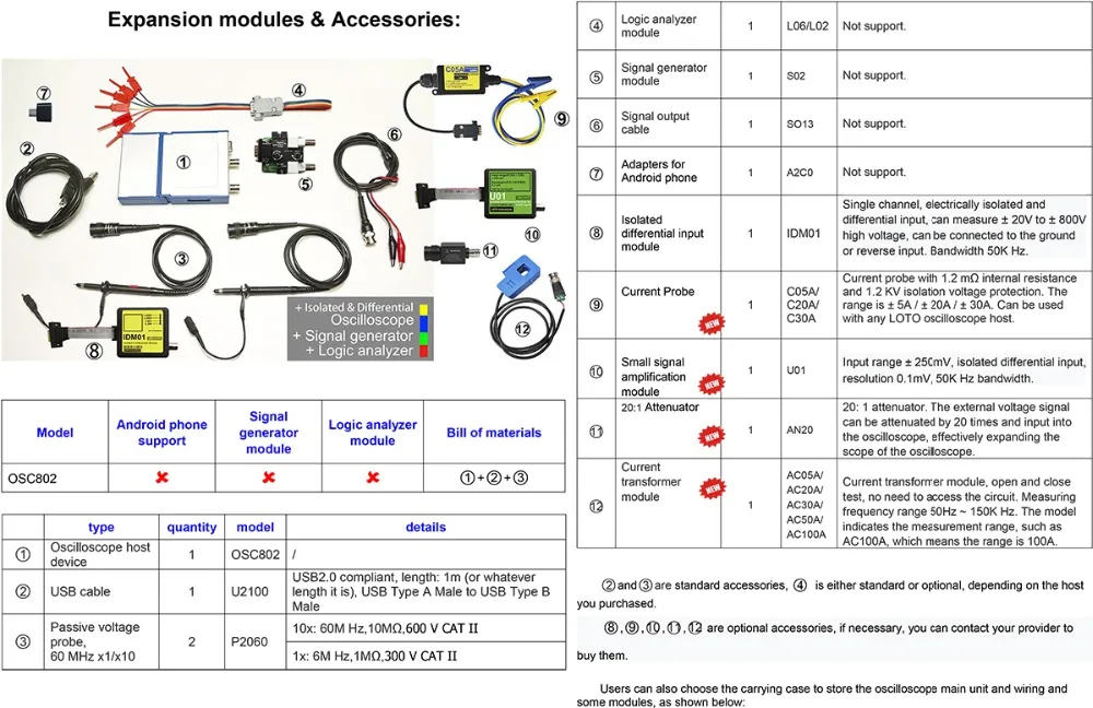 LOTO_OSC802_datasheet_V13-5
