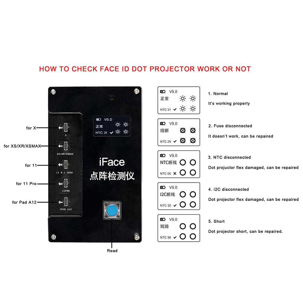 Новый Любань IFACE точка проектор программист для iPhone X XR XS MAX 11 11PRO бетонный завод iPAD