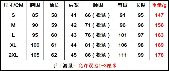 h2+Xif2nxdR3mZ48XMtoQGGCIIWBrZykeF//