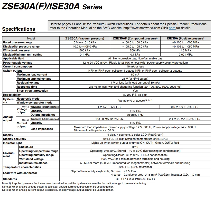 SMC ZSE30A-01-N-L/ISE30A-01-P-L 2-Цвет Дисплей Высокоточный цифровой датчик давления ISE30A-01-C-L
