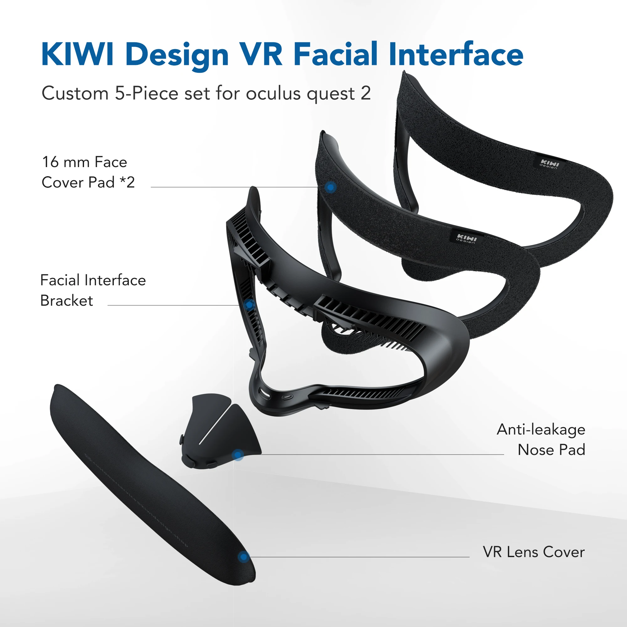 Kiwi oculus