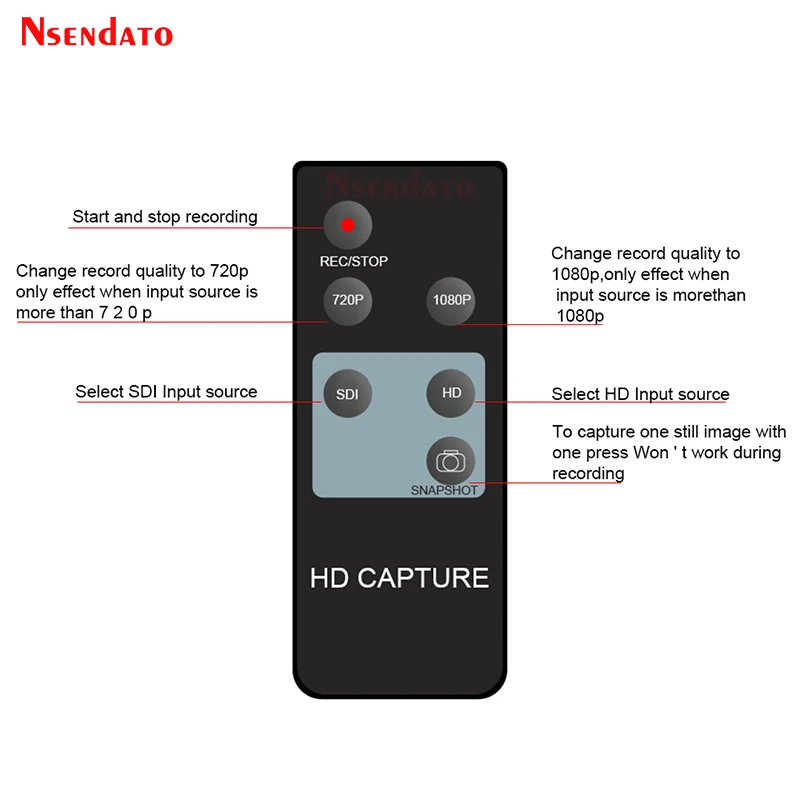 Nsendato EZCAP286 SDI HDMI H.264 Pro HDMI Recorder Box With Remote Control for  USB SD Disk SDI HD 3G Video Capture Card Encoder