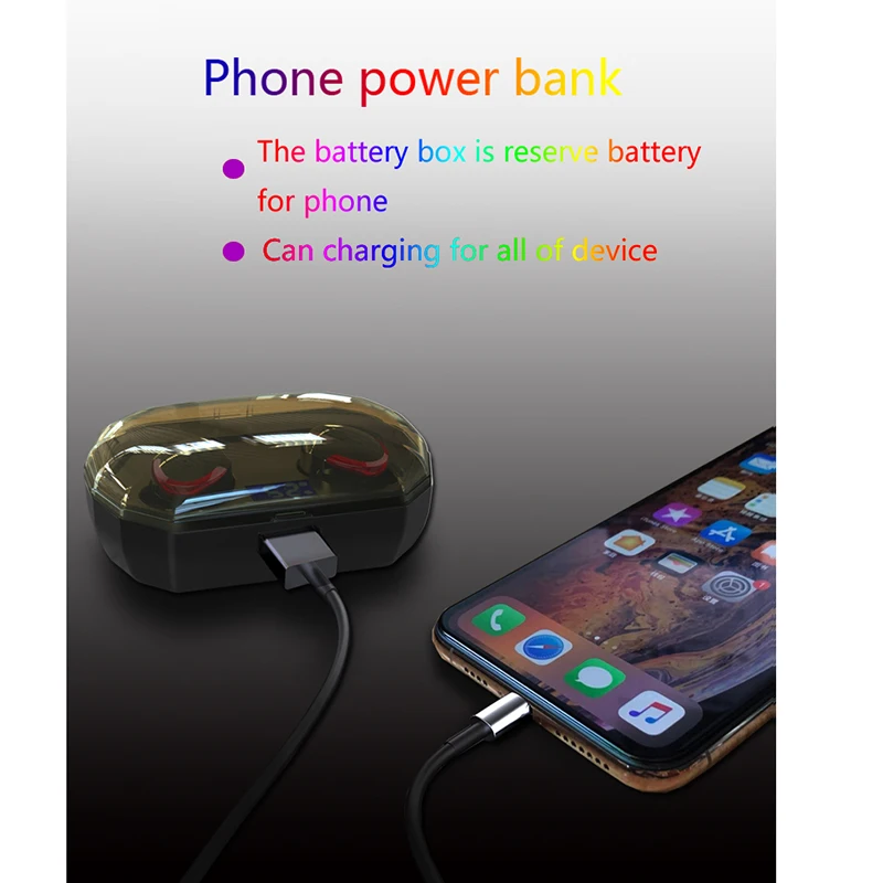 R10 Tws Bluetooth наушники PressControl беспроводная гарнитура Ipx6 водонепроницаемые наушники с ЖК-экраном 2000 мАч зарядный чехол