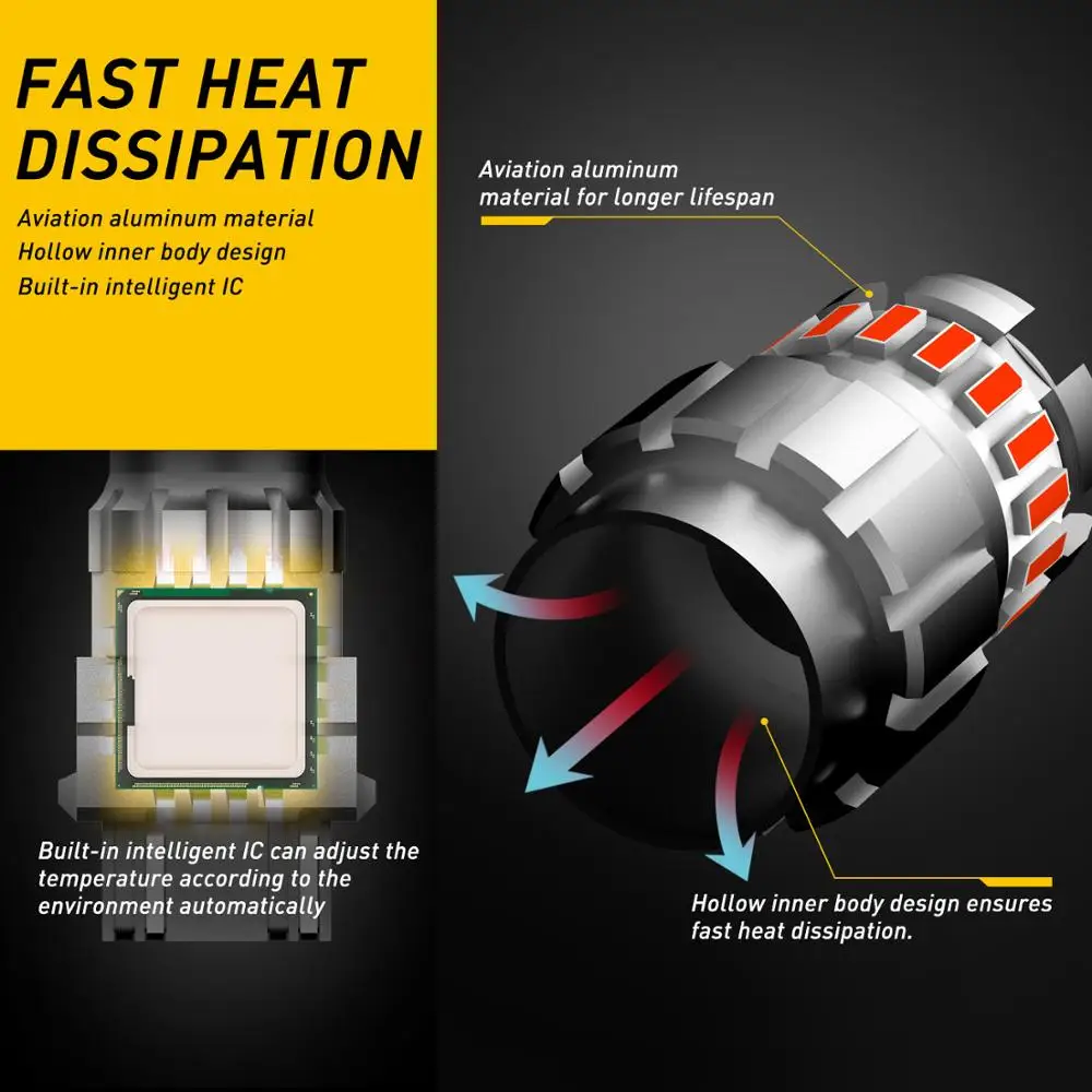 2x W21W T20 7443 7440 WY21W Led Canbus  Ʈκ ÷ ڵ 극ũ  Ʈ ȥ CR-V CRV NC750X 2019 HRV Ʈ Forza 125