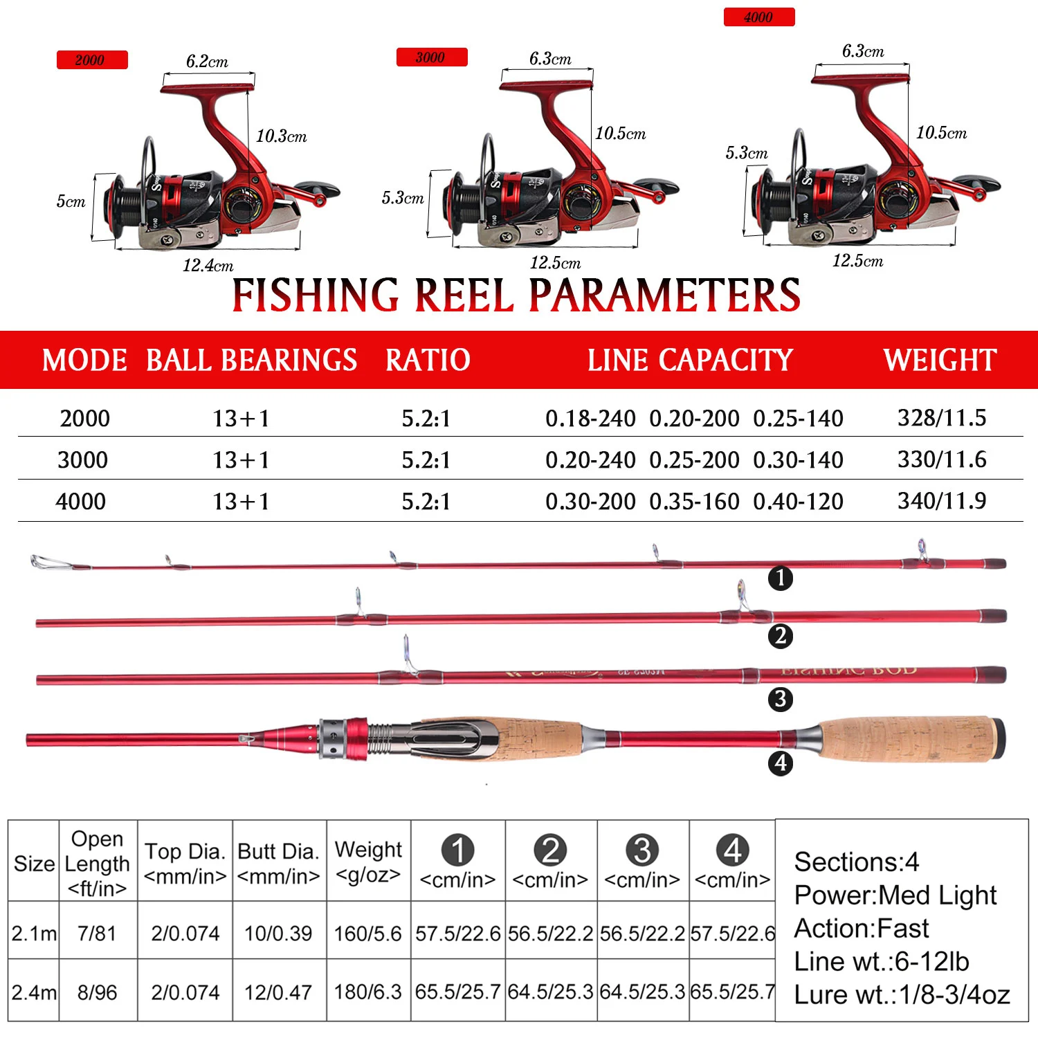 Sougayilang 2.1m 2.4m Spining Fishing Rod Reel Combo Portable 4 Section Carbon Fiber Pole 13+1BB Spining Fishing Wheel Set Sougayilang 2.1m 2.4m Spining Fishing Rod Reel Combo Portable 4 Section Carbon Fiber Pole 13+1BB Spining Fishing Wheel Set