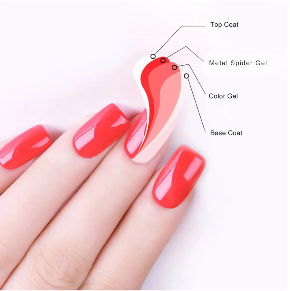 SAVILAND 6 мл металлический паук УФ гель лак для ногтей лак дизайн линия проволока рисунок грунтовка шелк паук дизайн ногтей гель лак