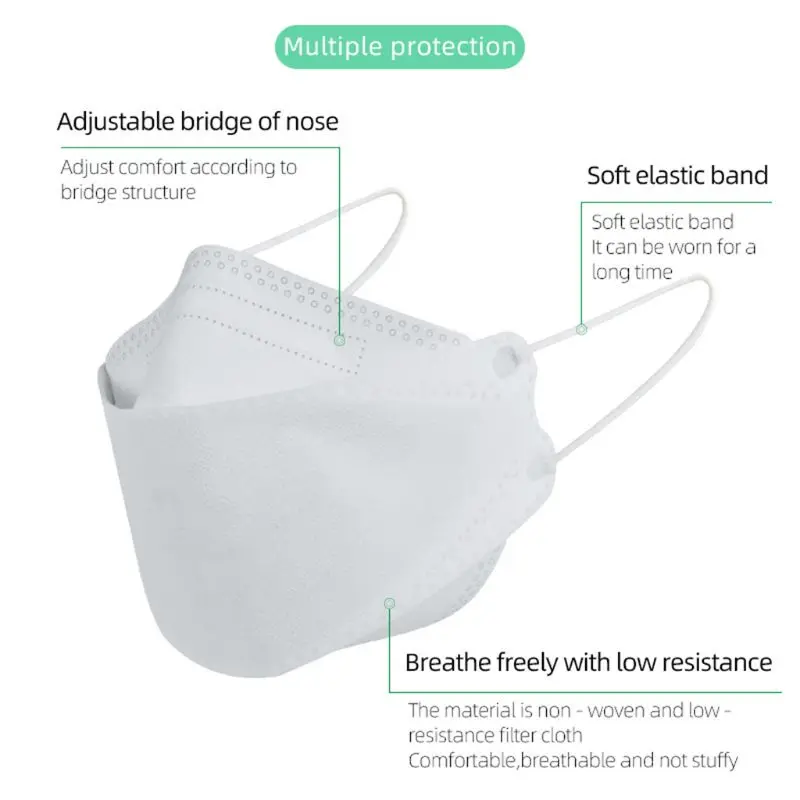 

50 pcs Dustproof Anti-fog And Breathable Face Masks 517D